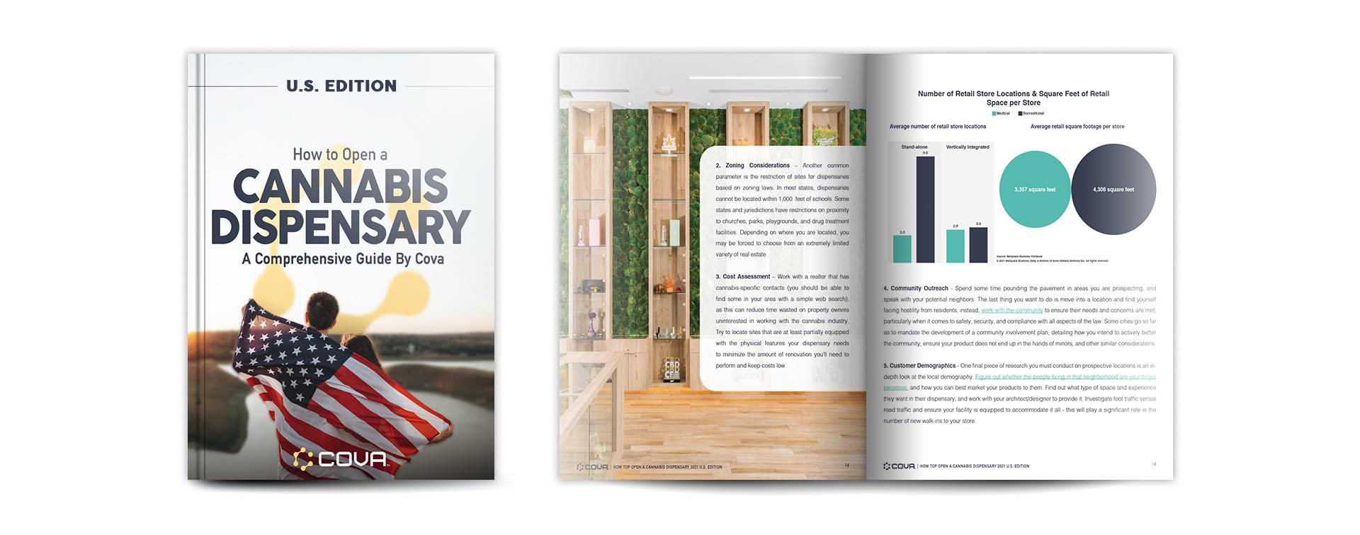 How to Open a Cannabis Dispensary 2023 Free EBook by Cova